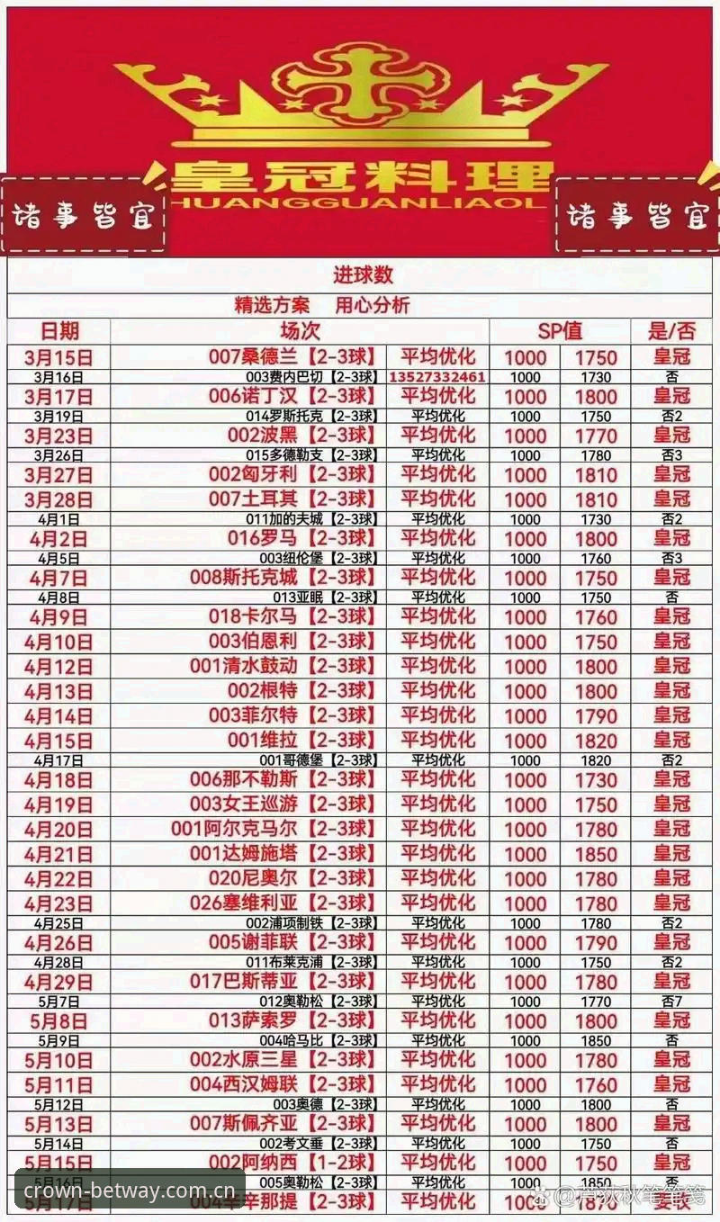 深度揭秘皇冠体彩怎么登录攻略：从零到一的创新路径