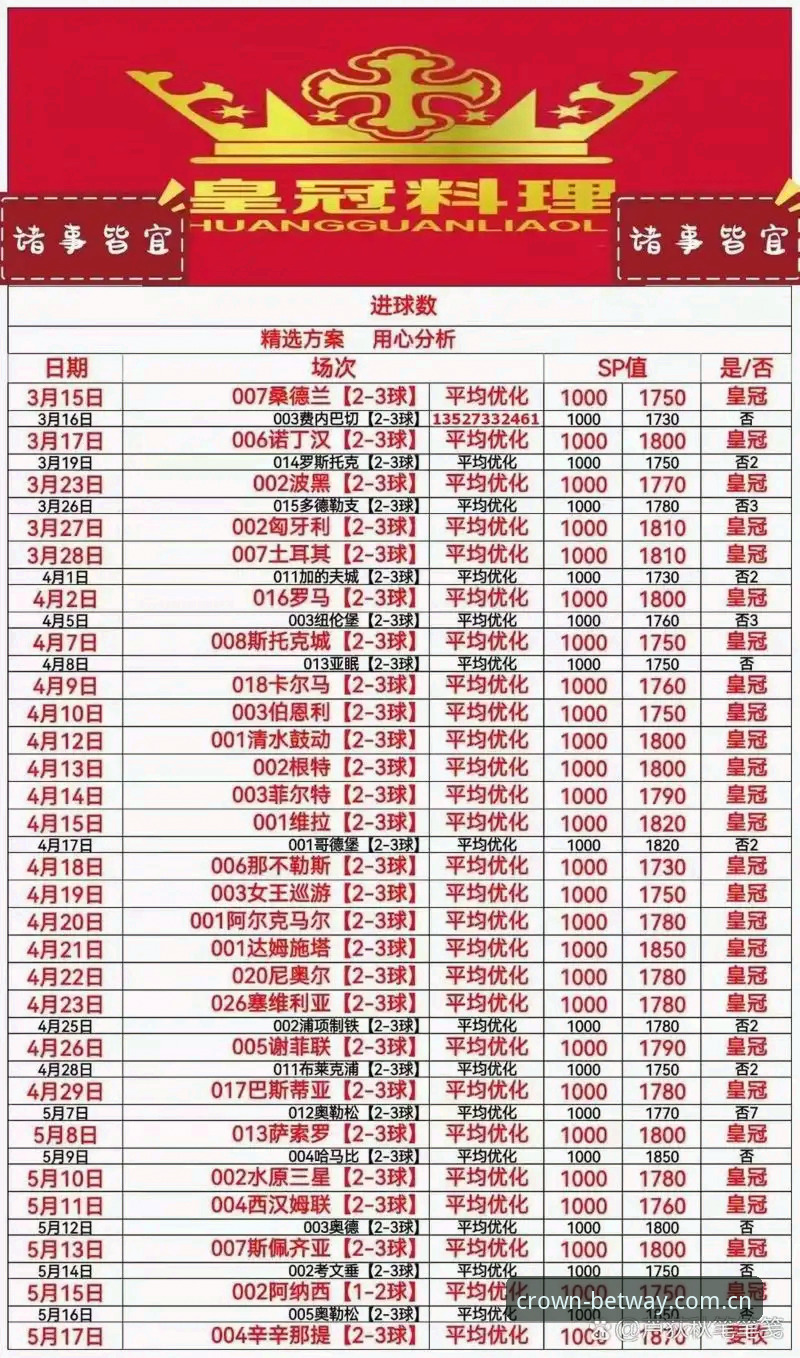 皇冠体彩怎么下载 皇冠体彩平台下载全面解析:安全可靠的使用体验与详细操作指南
