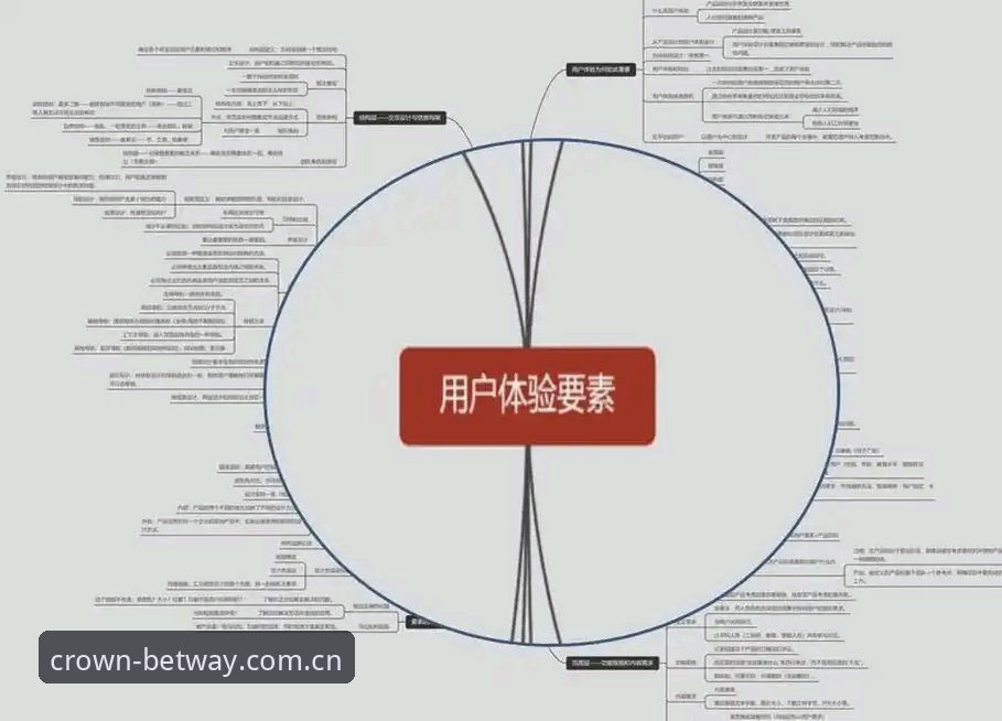 皇冠体彩平台最新版本全面解析：从技术架构到用户体验的深度分析