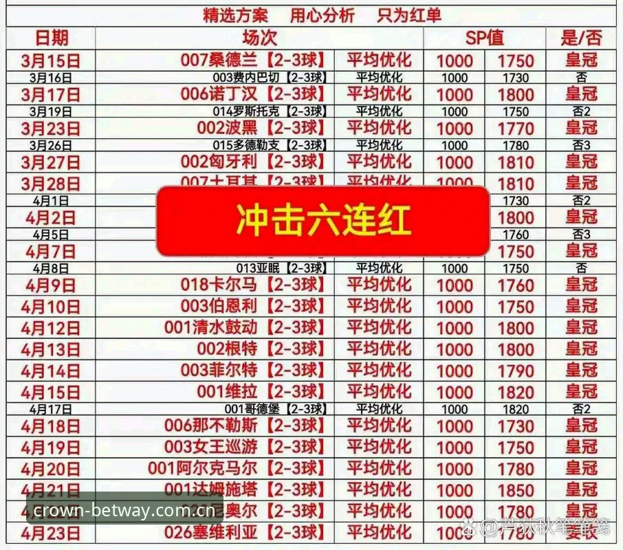 皇冠体彩平台最新动态：安全架构与多终端下载方案深度评测