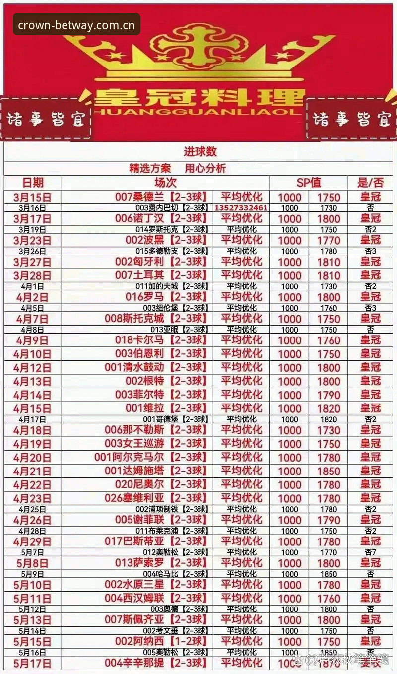 皇冠体彩平台娱乐体验操作教程：从下载到支付的全流程指南
