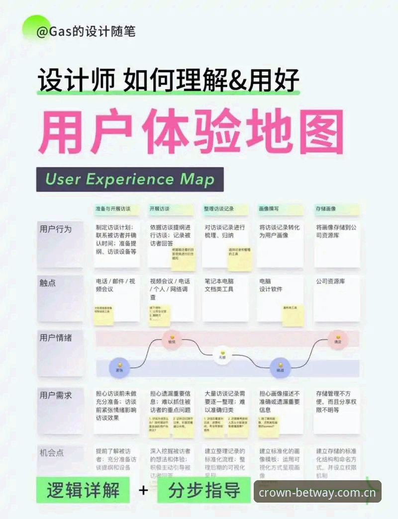 皇冠体彩appiOS版 皇冠体彩appiOS版全面解析:从安全架构到用户体验的深度分析