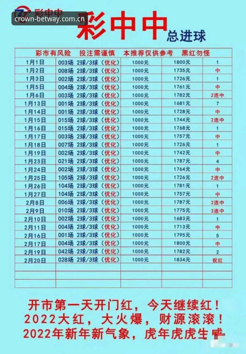 皇冠体彩平台vs传统平台：为什么用户体验差距如此之大？