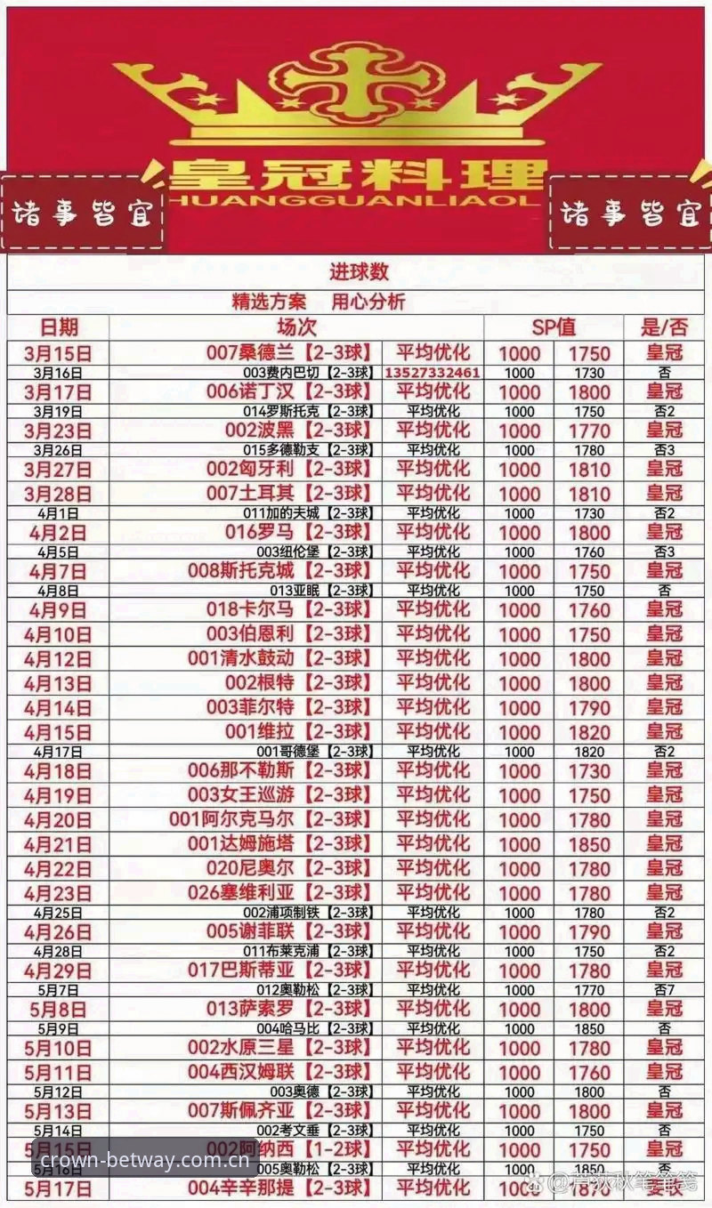 皇冠体彩安卓下载使用指南 皇冠体彩平台安卓下载使用指南:行业趋势与用户体验全面解析