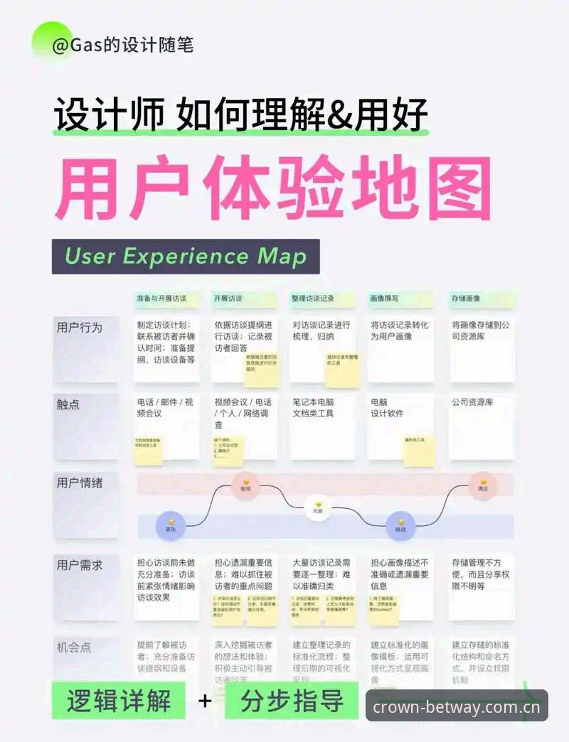 皇冠体彩平台最新版本全面解析：从技术架构到用户体验的深度分析